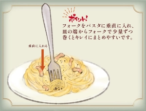 パスタの食べ方説明画像1